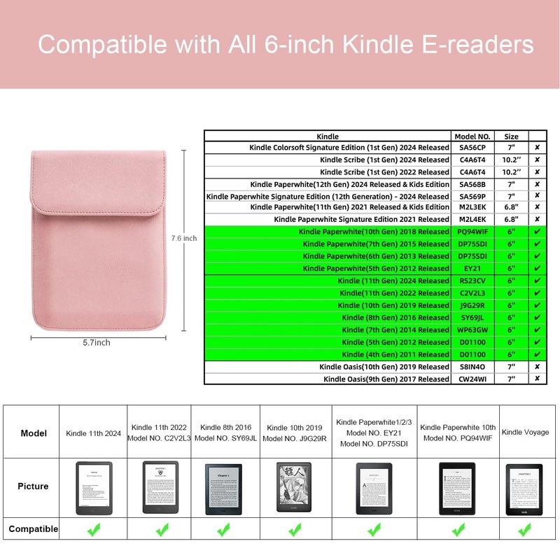WALNEW 6" Inch Sleeve for Kindle 2024/6" Kindle Paperwhite - Protective Pouch Bag Case Cover, Pink - Image 2