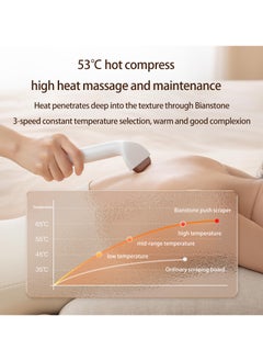 Techlove Electronic Gua Sha Scrapping Device for Body, CI163A  - Image 2