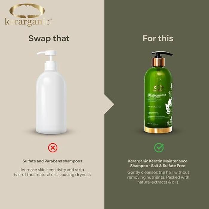 Kerarganic Keratin Shampoo Maintenance +Conditioner Post-Straightening Premium Set 500ml/16.9floz - Image 5