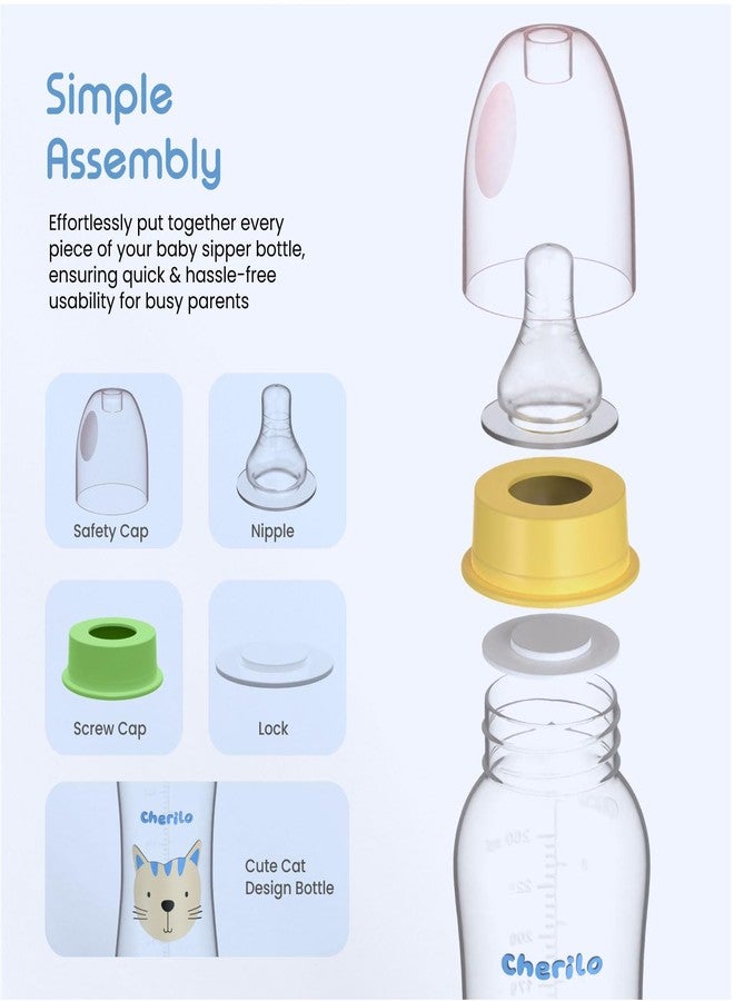 Cherilo Feeding Bottle for New Born | 250ml Anti-Colic Slim Neck BPA-Free Design Baby Feeder Bottle Upto 3 Years | Lovely Cat Style with Soft Silicone Nipple & Leak-Resistant Cap - Image 3
