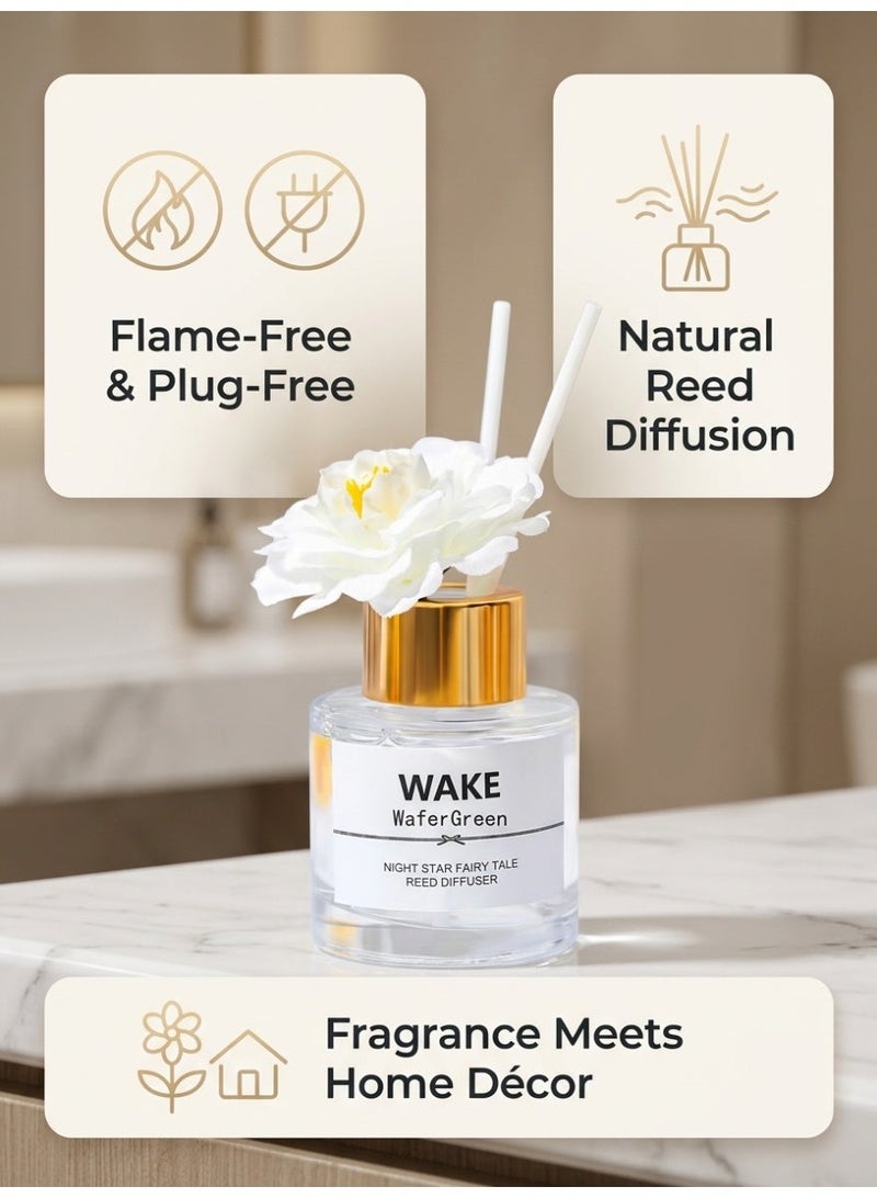 مزهريات العلاج العطري، والعطور، ومعطرات الجو المنزلية للحمامات، ومعطرات جو المراحيض، وزينة العلاج العطري السائل - Image 5