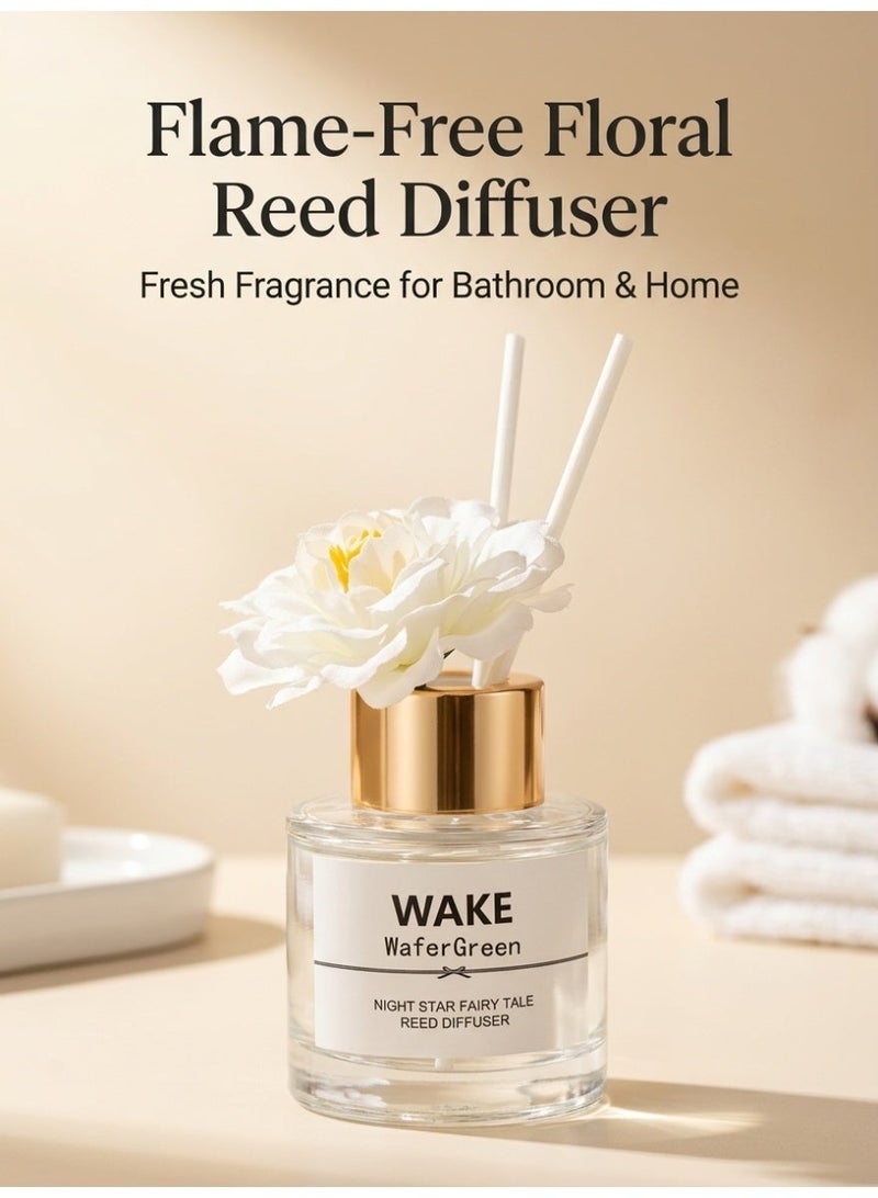 مزهريات العلاج العطري، والعطور، ومعطرات الجو المنزلية للحمامات، ومعطرات جو المراحيض، وزينة العلاج العطري السائل - Image 1