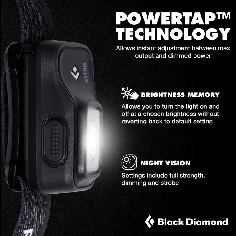 BLACK DIAMOND Astro 300 Headlamp | 300 Lumens Brightness | 3X AAA Battery Operated (Included) | Compact & Lightweight | Graphite - Image 3