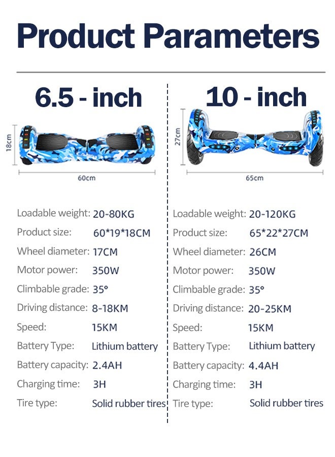 10-inch Upgraded Electric Balance Scooter with Built-In Bluetooth Speaker and LED Light Strip, Maximum Load-Bearing Capacity 120kg, Large-Size Balance Scooter for Adults(Fire&Ice)