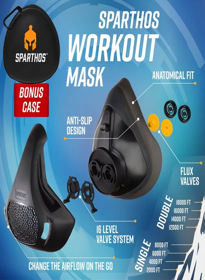 Sparthos Workout Mask High Altitude Mask - Face Mask for Gym Training, Work Out, Running, Cycling, Elevation, Cardio, Fitness - Resistance o2 2 3 - Lung Breathing Exercise Mask Men Women [Black +Case] - Image 4