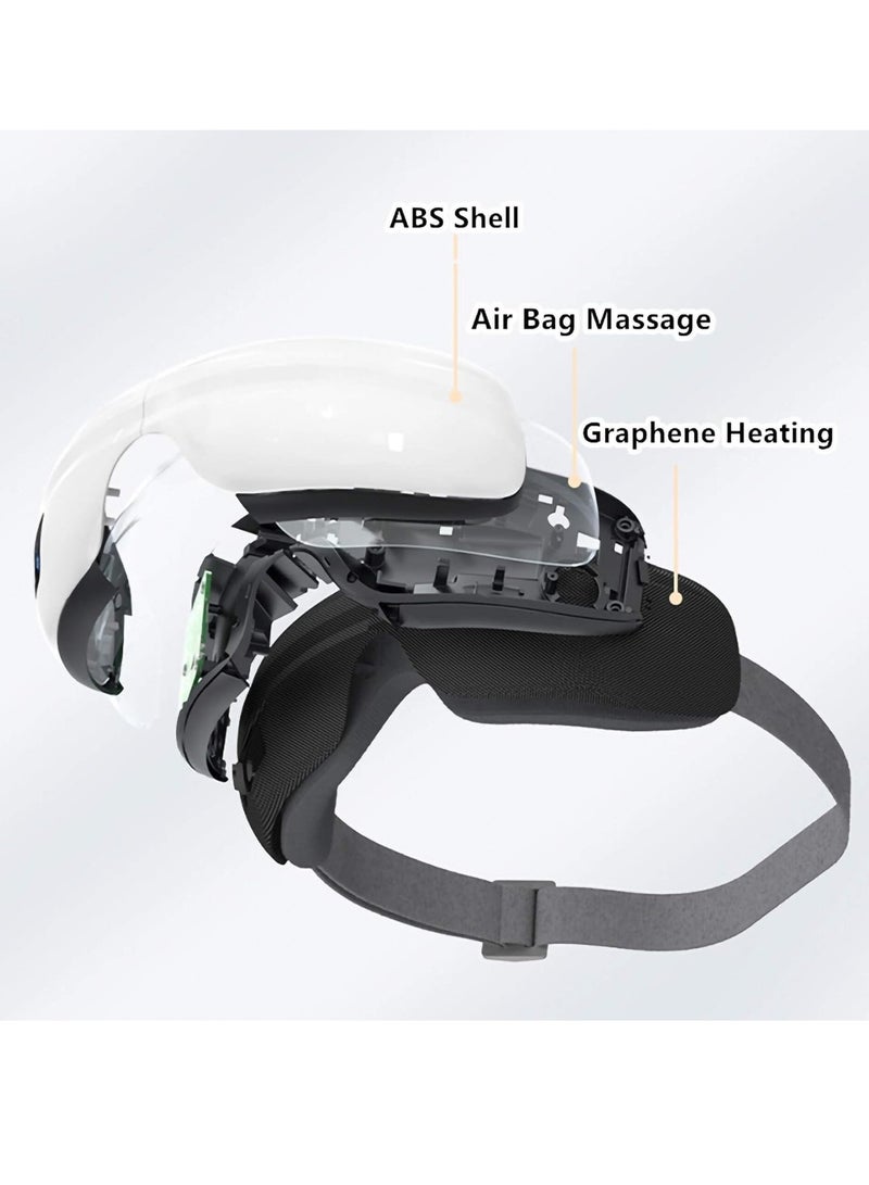 ELTRAZONE "Smart Eye Massager – Foldable Eye Mask with 5 Modes, Anti-Fatigue Heating, Elastic Straps, Rechargeable for Dry Eyes, Dark Circles, Migraines, and Eye Strain – Perfect Gift for Her" - Image 2