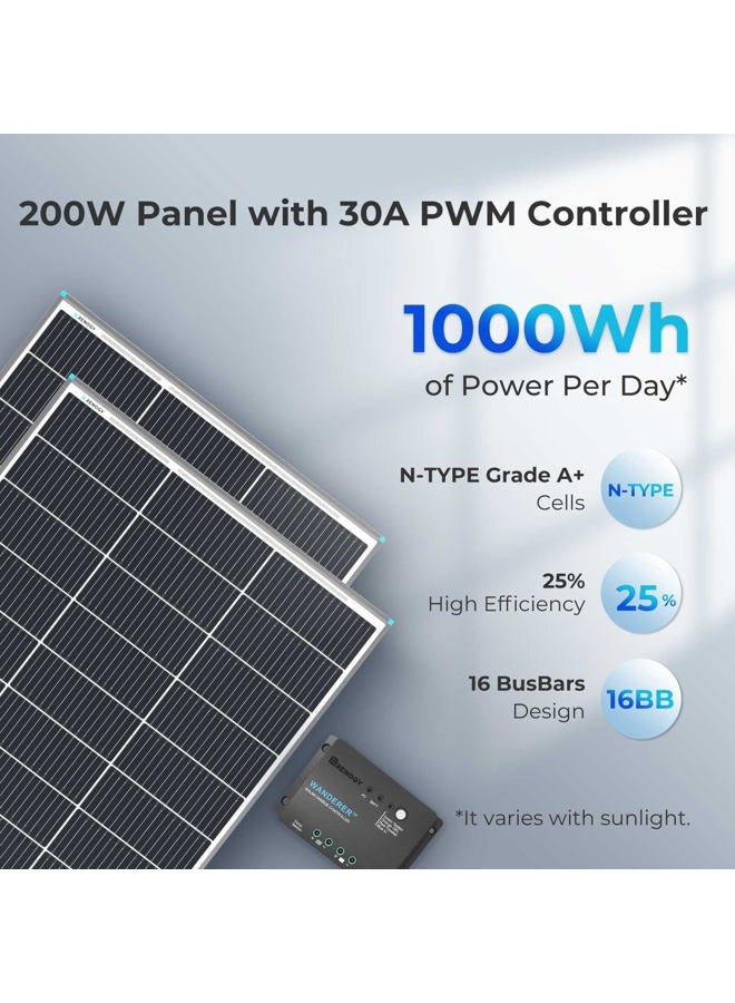 Renogy 【New Upgrades】 Renogy 200 Watt Solar Panel Kit 12 Volt N-Type Starter Kit with 2 Pcs 100W Solar Panel and 30A PWM Charge Controller for RV, Boats, Trailer, Camper, Marine,Off-Grid System - Image 2
