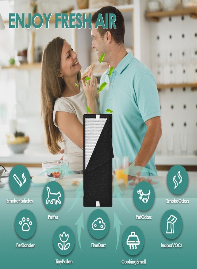 Keedal Idylis Air Purifier Replacement Filter C for Filtrete and Idylis IAP-10-200 IAP10200 [C+C] IAP-10-280 IAP10280 [C+D] Air Purifier with Idylis Air Filters IAF-H-100C, 4 HEPA & 4 Extra Carbon Pre-filter - Image 4