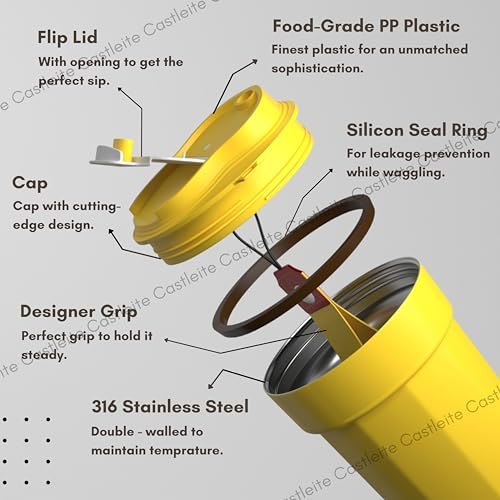 Castleite Brewcruise Manual-Lift Travel Coffee Mug 6 & 8 Hours Hot & Cold 450Ml Vacuum Insulated Stainless Steel Double Walled Sipper Lid Design - Vogue Portable Companion (Fawn Yellow) - Image 3