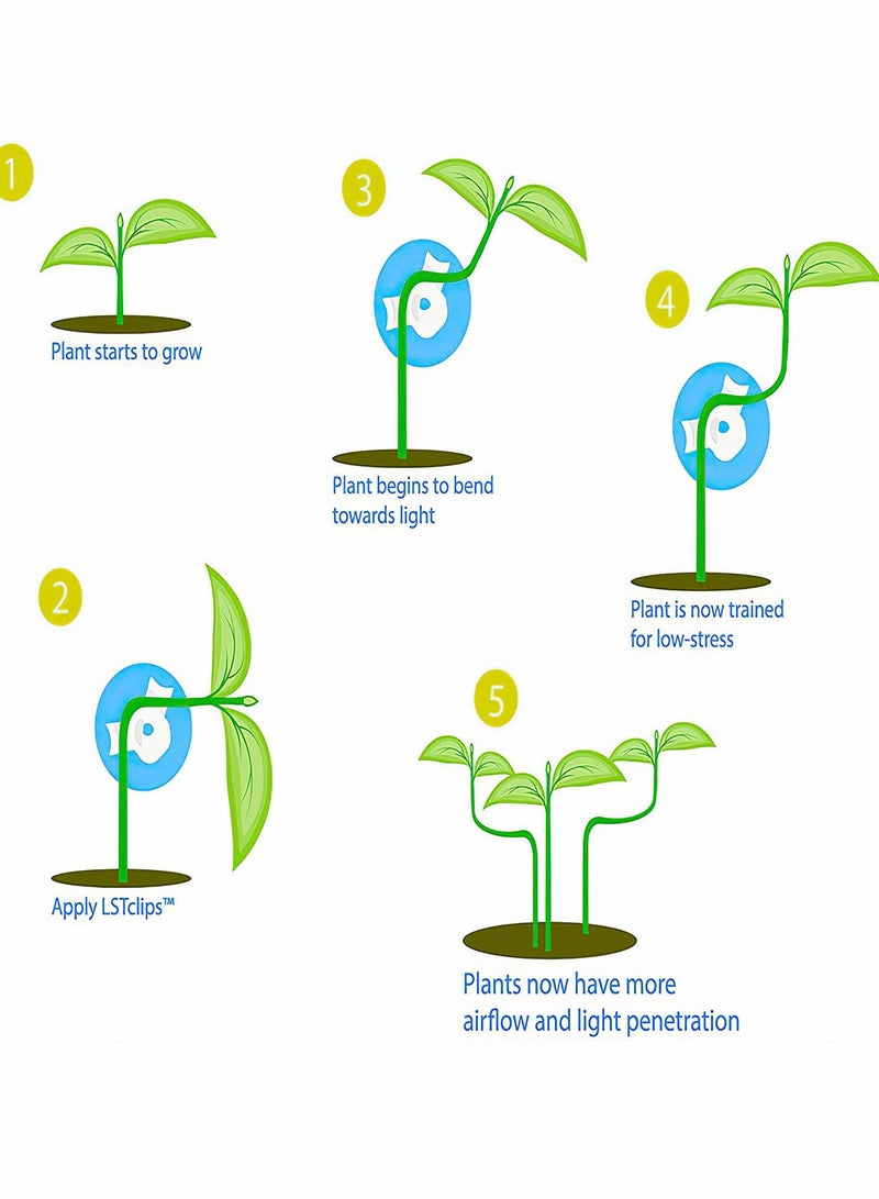 SYOSI Plant Branch Bender 360° Adjustable Training Stem Support Clip Garden Tool for Tomato Branches Bonsai Styling 30pcs White - Image 4