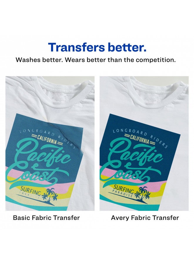 Avery Printable Stretchable Heat Transfer Paper for Light Fabrics, 8.5" x 11", Inkjet Printer, 5 Sheets (3302) - Image 2
