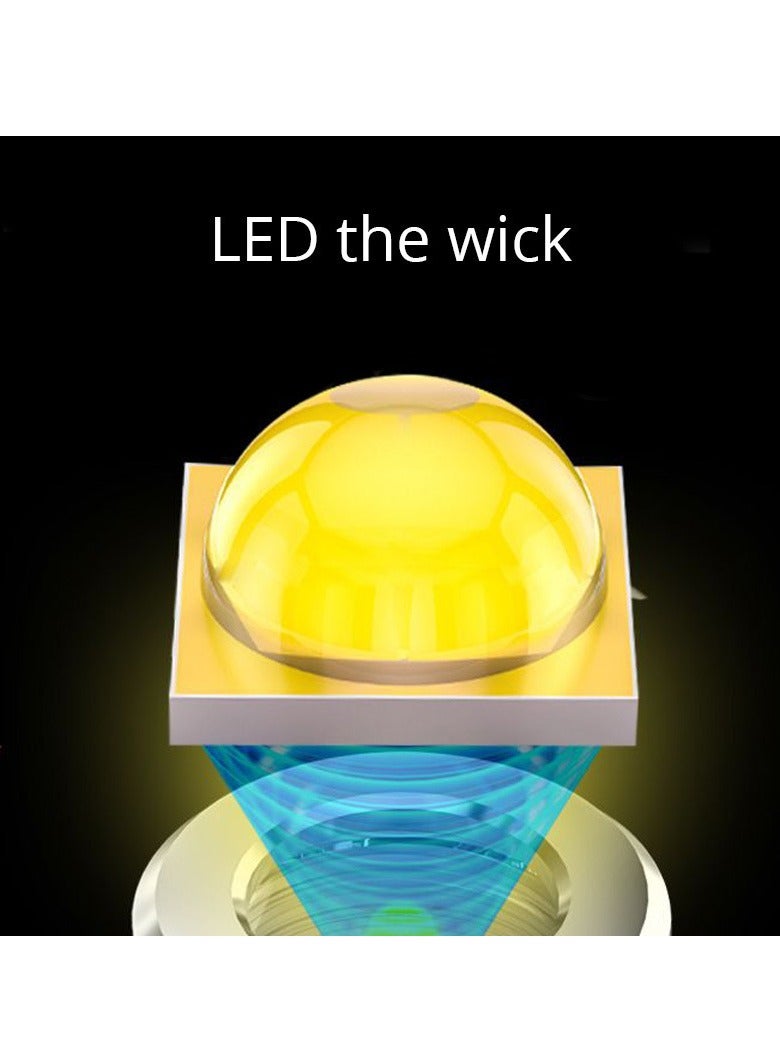 LED Flashlight Clip Mini Torch Pen Light,TyPE-C multifunctional red and blue flash fluorescent,Portable Pocket EDC Flash Light for Daily Using,Backpacking,Camping,and Hiking - Image 2