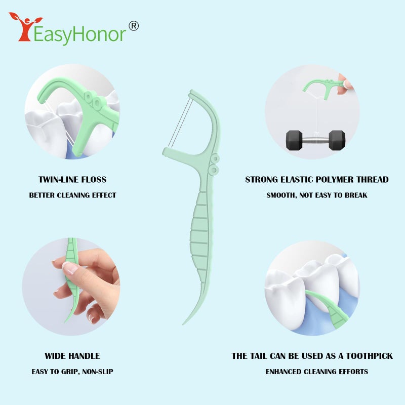 EasyHonor Dental Floss Picks,Twin-Line Mint Flavor Dental Flossers, Dual Action Flossing System, Easy Carry and Pick, 156 Count Floss Sticks in 3 Portable case.(Green, Mint) - Image 3