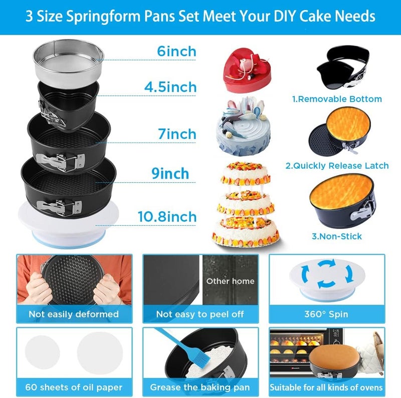 SIK Cake Decorating Kit,635 Pcs Decorating Supplies With 3 Springform Pan Sets Icing Nozzles Rotating Turntable Cake Topper Piping Bags Carrier Holder,Cake Baking Set Tools - Image 3