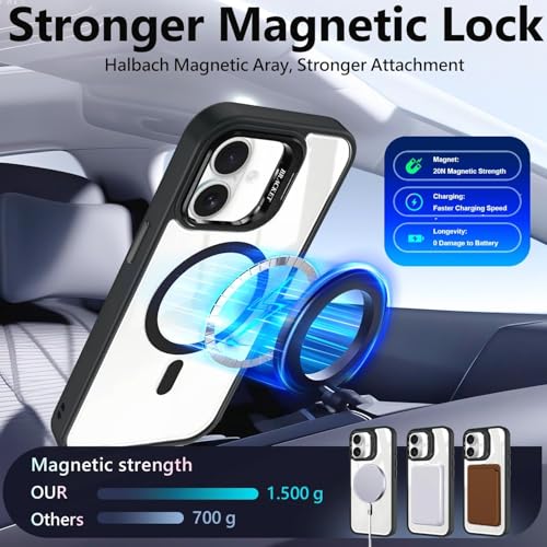 VONZEE Clear Camera Kickstand Case for iPhone 17, Built-in Adjustable Camera Stand, Clear Magnetic Mag-Safe Shockproof Classic Series Phone Cover (Deep Purple) - Image 5