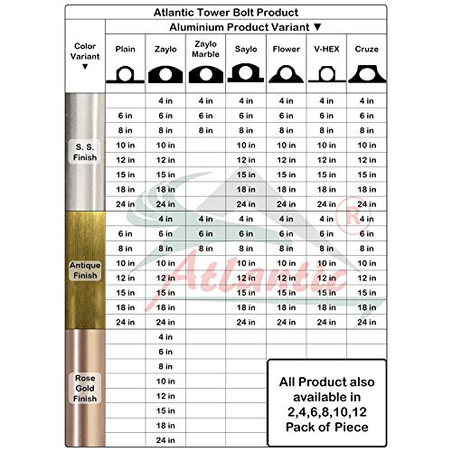 Atlantic Aluminium Plain Tower Bolt 8 inch, Antique Finish, Pack of 2 - Image 5