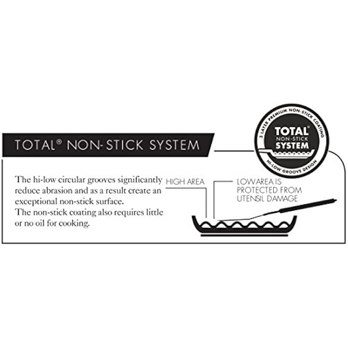 سركيولن مقلاة مومنتوم غير لاصقة، مقاس 25 سم، مقلاة حثية مع مقابض ناعمة آمنة للاستخدام في الفرن، آمنة للاستخدام في غسالة الأطباق، آمنة للاستخدام في أدوات المطبخ المعدنية، أواني طهي متينة باللون الأسود - Image 2