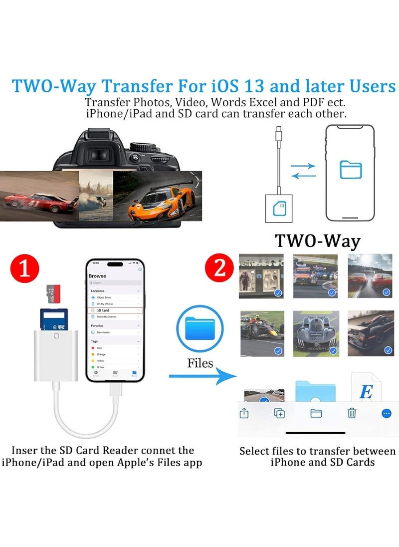 Captaintech Apple MFi Certified Lightning to SD Card Reader – Plug & Play Camera Adapter for iPhone & iPad (14/13/12/11/XS/XR/X/8/7) – Trail Camera Viewer & Memory Card Reader  - Image 5