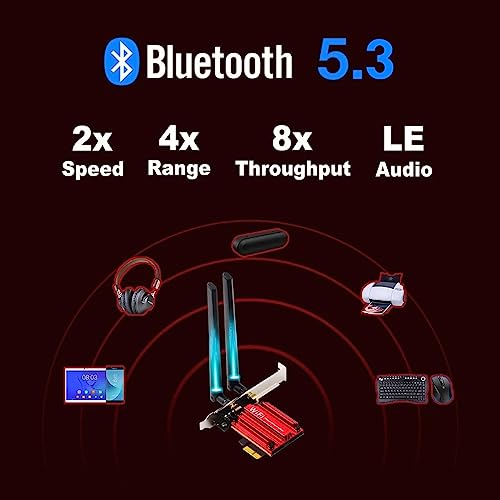 OKN WiFi 6E AX210 WiFi Card，PCIe WiFi Wireless Network Card with Bluetooth 5.3，AX5400 Tri-Band PC Wireless Card，Supports OFDMA & MU-MIMO, Ultra-Low Latency, WPA3, Low-Profile Bracket, Windows 10/11 - Image 4
