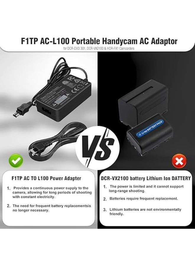 F1TP AC-L100 AC Adapter Power Supply Charger for Sony Handycam & DSC Cameras | Replacement Camera Charger Adapter - Image 2