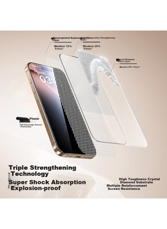 Smartdevil Privacy Tempered Glass Screen Protector For Iphone 16 Pro, Anti-spy, Dust-free, Easy To Apply, 28° Anti-spy, Clear, Anti-explosion, Anti-drop, Anti-fingerprint, Sensitive Touch, 1 Piece - Image 2