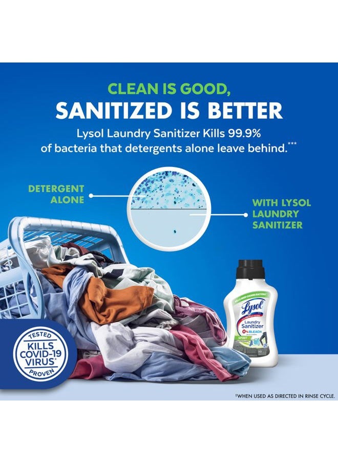 Lysol Sport Laundry Sanitizer Additive, Sanitizing Liquid for Gym Clothes and Activewear, 0% Bleach, Eliminates Odor Causing Bacteria, 41oz  - Image 4