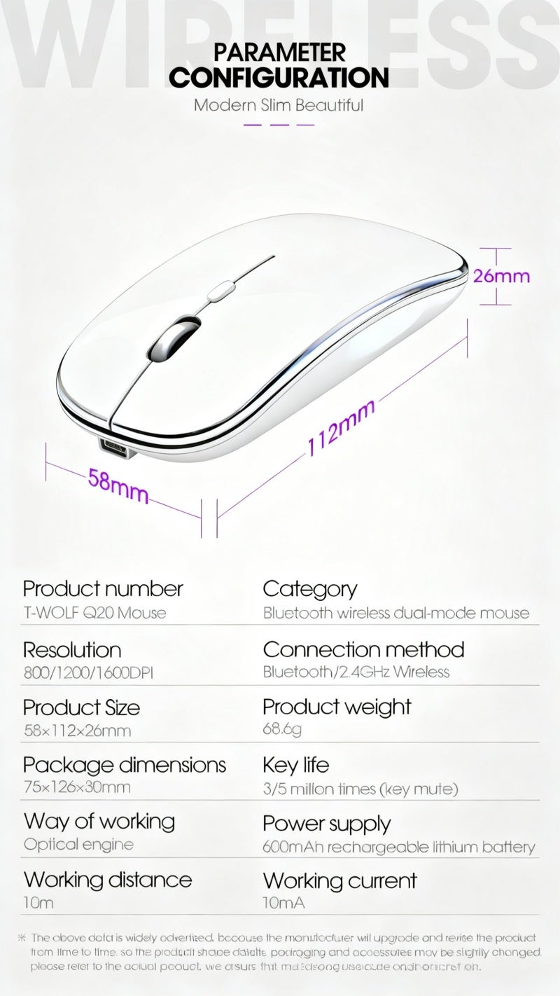 ماوس لاسلكي بلوتوث، ثنائي الوضع بلوتوث 5.1 و 2.4 جيجا هرتز، قابل للشحن عبر منفذ Type-C، صامت بإضاءة خلفية RGB و 3 مستويات DPI قابلة للتعديل للكمبيوتر المحمول والجهاز اللوحي (أبيض) - Image 3