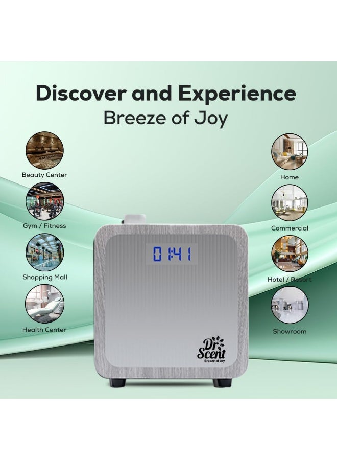 Dr Scent Breeze Of Joy Essential Oil Small Diffuser Fragrance Machine-White - Image 4