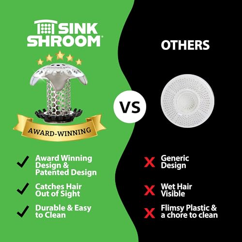 SinkShroom Ultra Revolutionary Bathroom Sink Drain Protector, Stainless Steel - Image 4