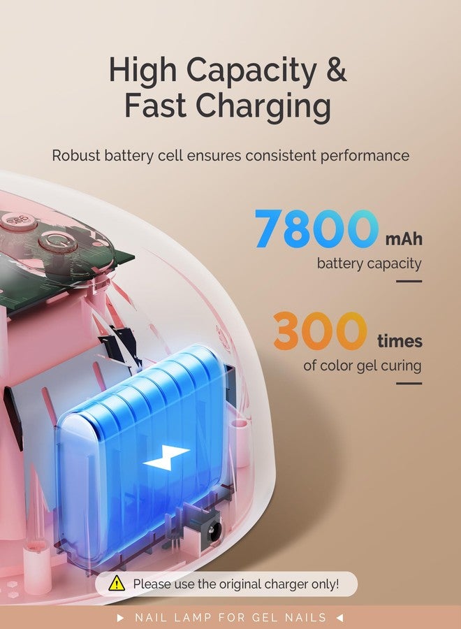 MelodySusie Cordless UV Nail Lamp with 3 Timers & Smart Sensor, P-Plus30G Rechargeable UV Light Cures All Gels, Especially Builder, Hard, Extension, Acrylic & Chrome Gel Polishes Pink - Image 3