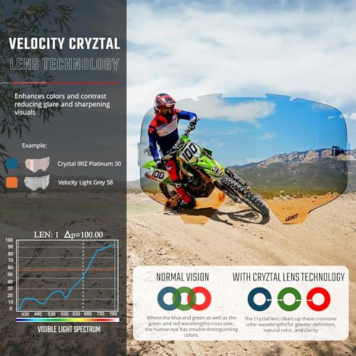 Leatt Goggle Velocity 5.5 Iriz Adult (Red/Turquoise with Purple Lens) - Image 4