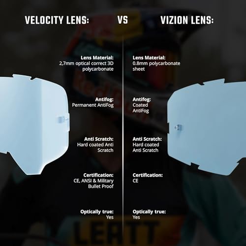 Leatt Goggle Velocity 5.5 Iriz Adult (Red/Turquoise with Purple Lens) - Image 3