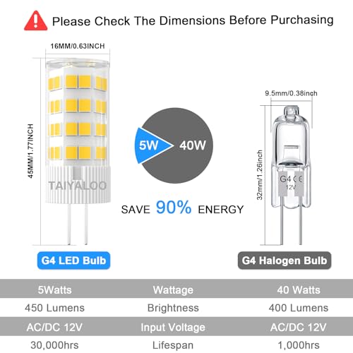 TAIYALOO G4 LED Bulb 12V AC/DC 5W Equivalent to 40W Halogen Bulb, T3 JC Type Bi-Pin Base, Warm White 2700K G4 Bulb for Outdoor Landscape Lighting Deck Stair Step Path Paver Lights, Home Lighting, (6 Pack) - Image 2