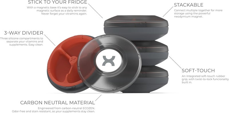 PROMIXX Core Pill Box Organiser - Magnetic Stackable And Pocket-Sized Daily Tablet Organiser - Durable And Bpa Free (Seagrass Green) - Image 2