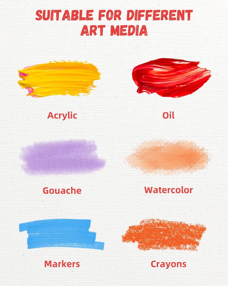 Simetufy 11 x 14 inch 12 Pack Painting Canvas Panels, Canvas Boards for Painting Gesso Primed Acid-Free 100% Cotton for Acrylics Oil Watercolor Paints - Image 4