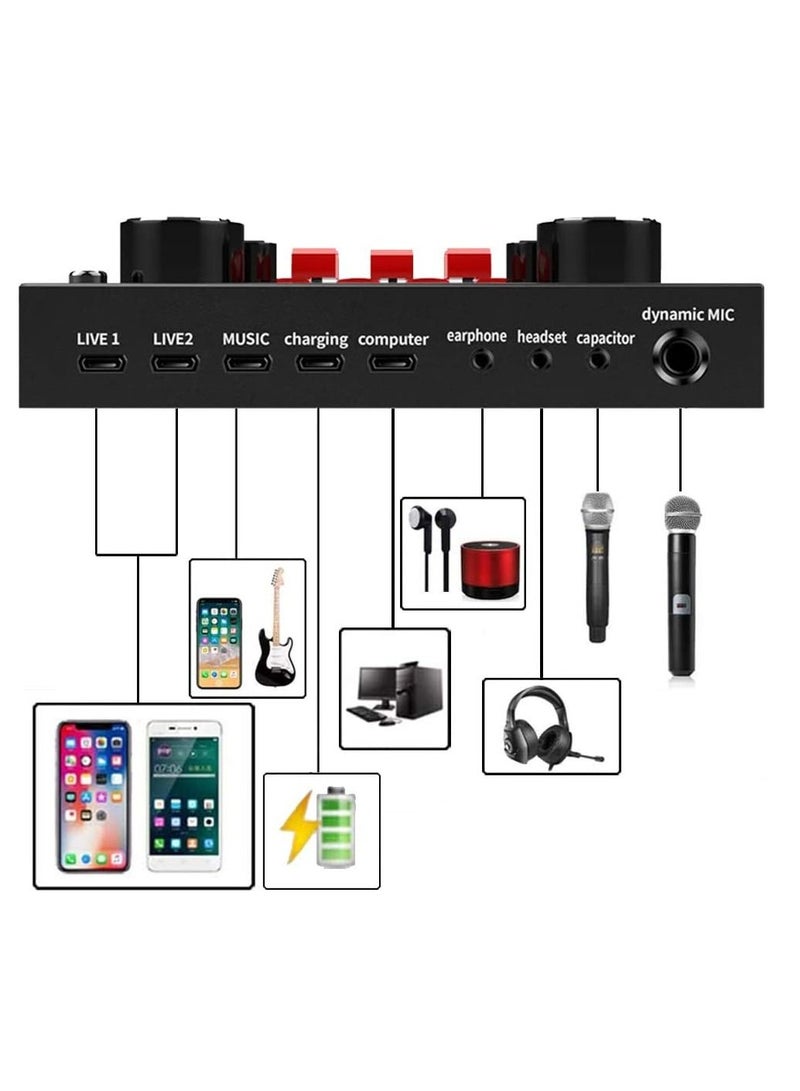 Condenser Microphone Bundle with V8s Live Sound Card for Live Streaming, Singing, YouTube, Gaming, BM 800 Condenser Microphone Kit with Cardioid Design for Gamer (Black) - Image 3