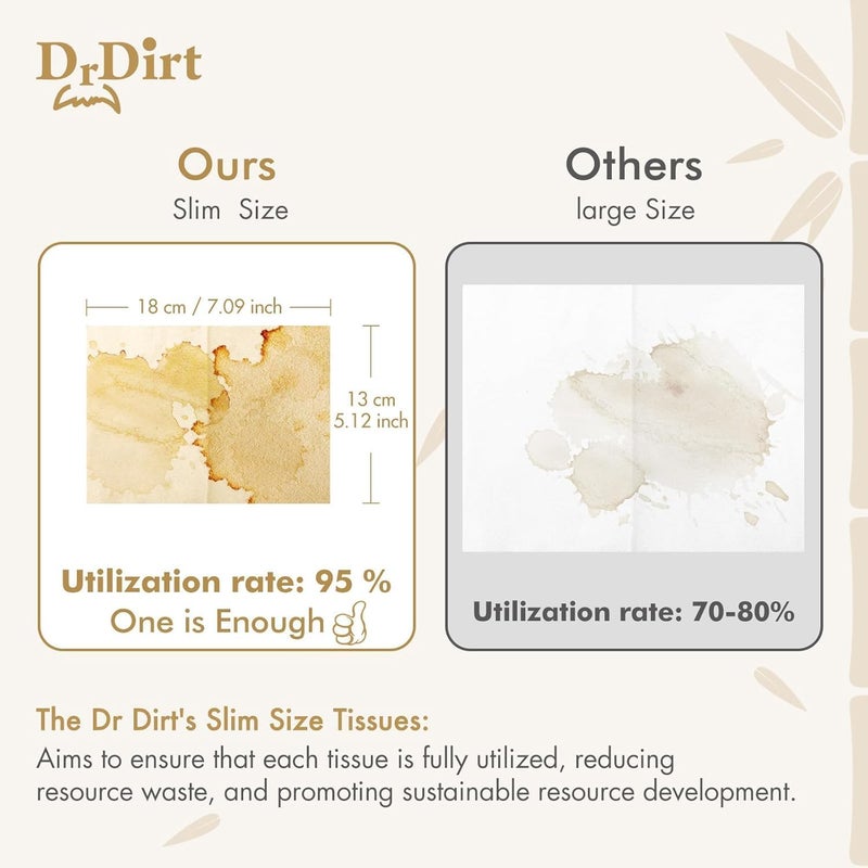 DrDirt Bamboo Tissues 3-Ply - 110 Count, Bamboo Facial Tissue Cube Bag 4 Pack with Wall-Mounted Dispenser - Eco-Friendly, Perfect for Bathroom & Kitchen - Image 3