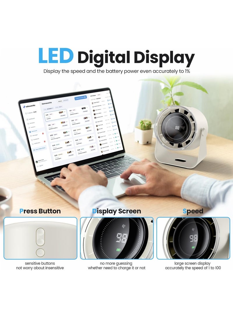 Ultra-Quiet Rechargeable Desk Fan 100 Speeds, Digital Display, 115° Tilt | Portable & Stylish for Office, Home, Bedroom, Kitchen, Travel & Outdoor Use  - Image 2