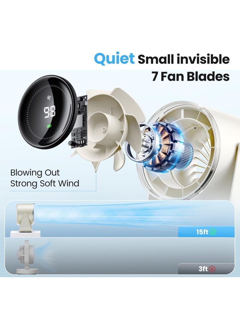 Ultra-Quiet Rechargeable Desk Fan 100 Speeds, Digital Display, 115° Tilt | Portable & Stylish for Office, Home, Bedroom, Kitchen, Travel & Outdoor Use  - Image 3