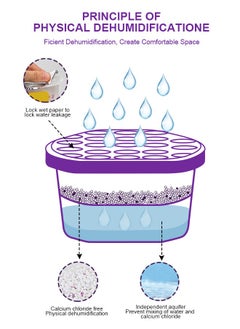 URbazaar 6 Pcs Household Dehumidifier Activated Charcoal Moisture Absorber And Odor Eliminator Wardrobe Hygroscopic Anti-Mold Deodorizing Moistureproof Desiccant（Lavender Flavor）  - Image 4