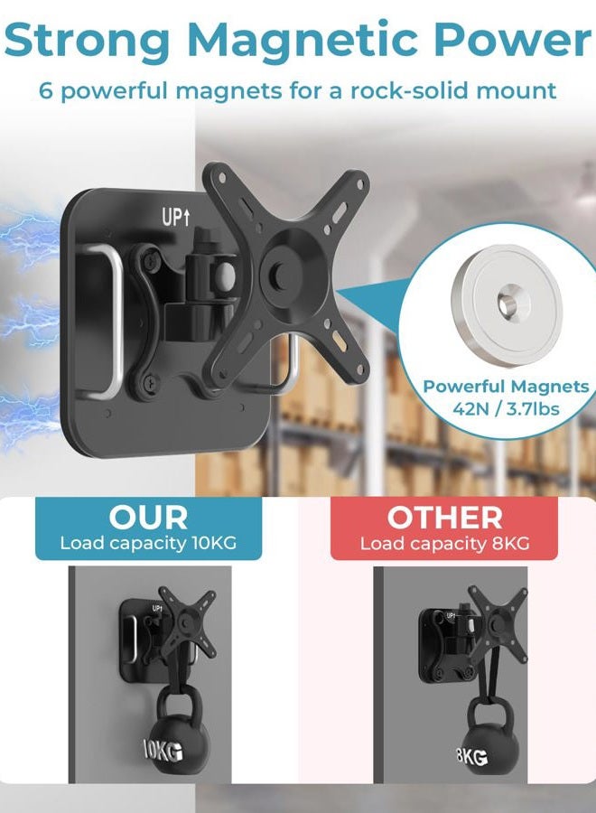 Varghesyla Magnetic Monitor Mount for 13"to 34”Screen Adjustable 360° Rotate Monitor Holder for Metal Surface with Handle Hold Up to 22LBS 75x75 or 100x100 VESA Screen Mounting Bracket for Metal Cabinet, Fridge - Image 5