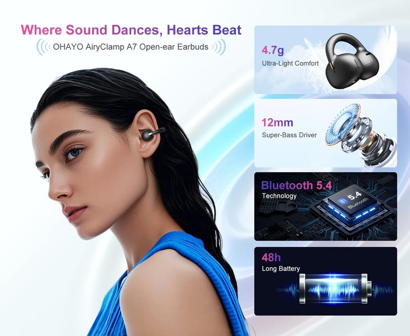OHAYO A7 Open Ear Clip-On Headphones for Glasses Wearers - Safe for Running & Streets, 4.7g Weightless Fit, 40H Battery, Bluetooth 5.4, Black - Image 2