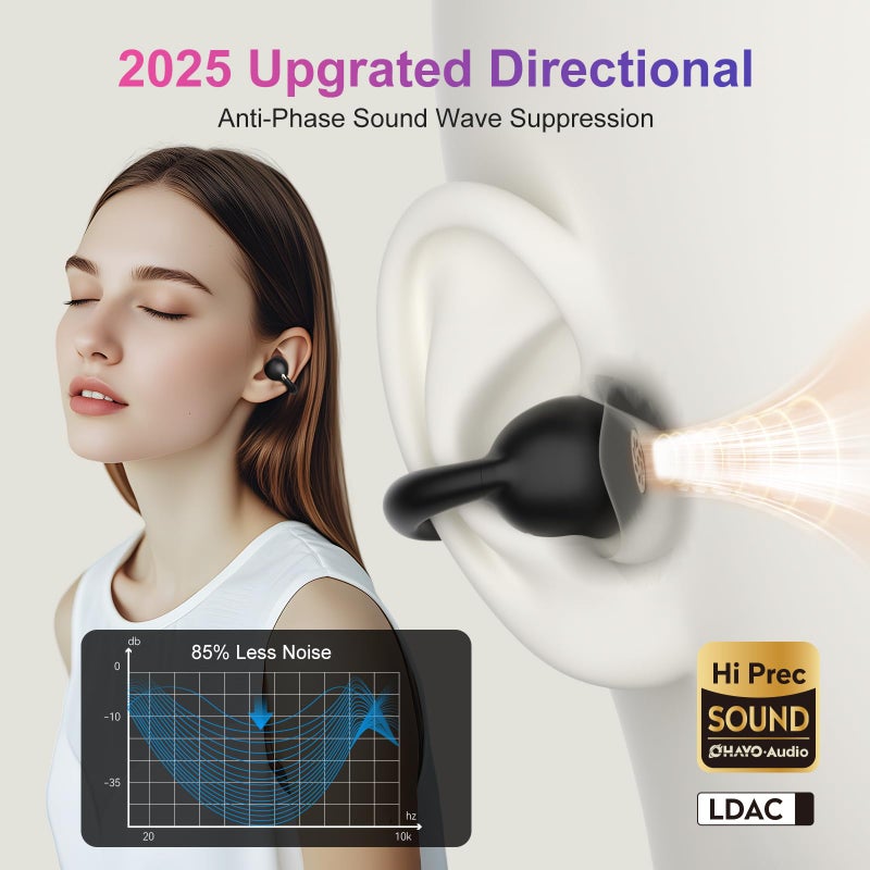 OHAYO A7 Open Ear Clip-On Headphones for Glasses Wearers - Safe for Running & Streets, 4.7g Weightless Fit, 40H Battery, Bluetooth 5.4, Black - Image 5