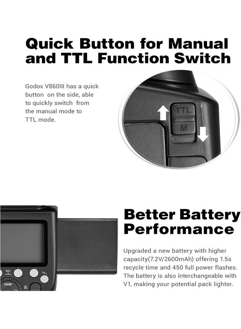 جودوكس فلاش جودوكس V860III-S للكاميرات سوني، فلاش TTL احترافي مزود ببطارية ليثيوم قابلة للشحن 7.2 فولت 2600 مللي أمبير، تزامن عالي السرعة لاسلكي 2.4G، زووم 20-200 مم - Image 5