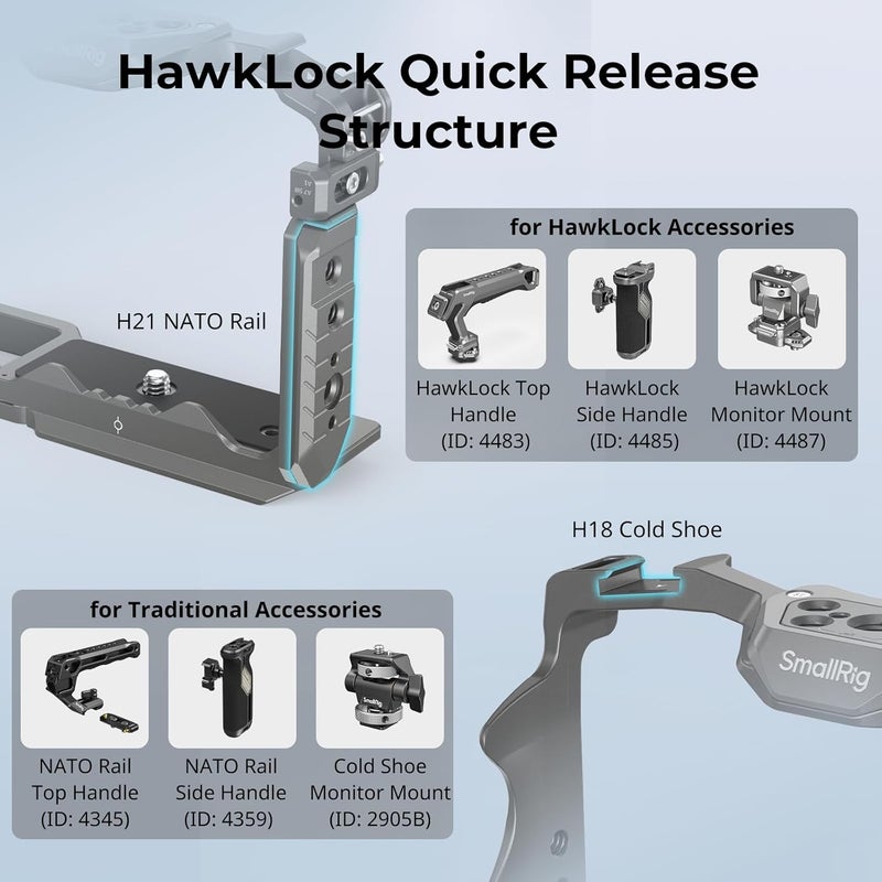 SMALLRIG ZV-E10 II HawkLock Quick Release Cage Kit for Sony ZV-E10 II with Cable Clamp for HDMI, Built-in Ergonomically Designed Silicone Handle, Quick-Release Plate for Arca, QD Socket - Image 4