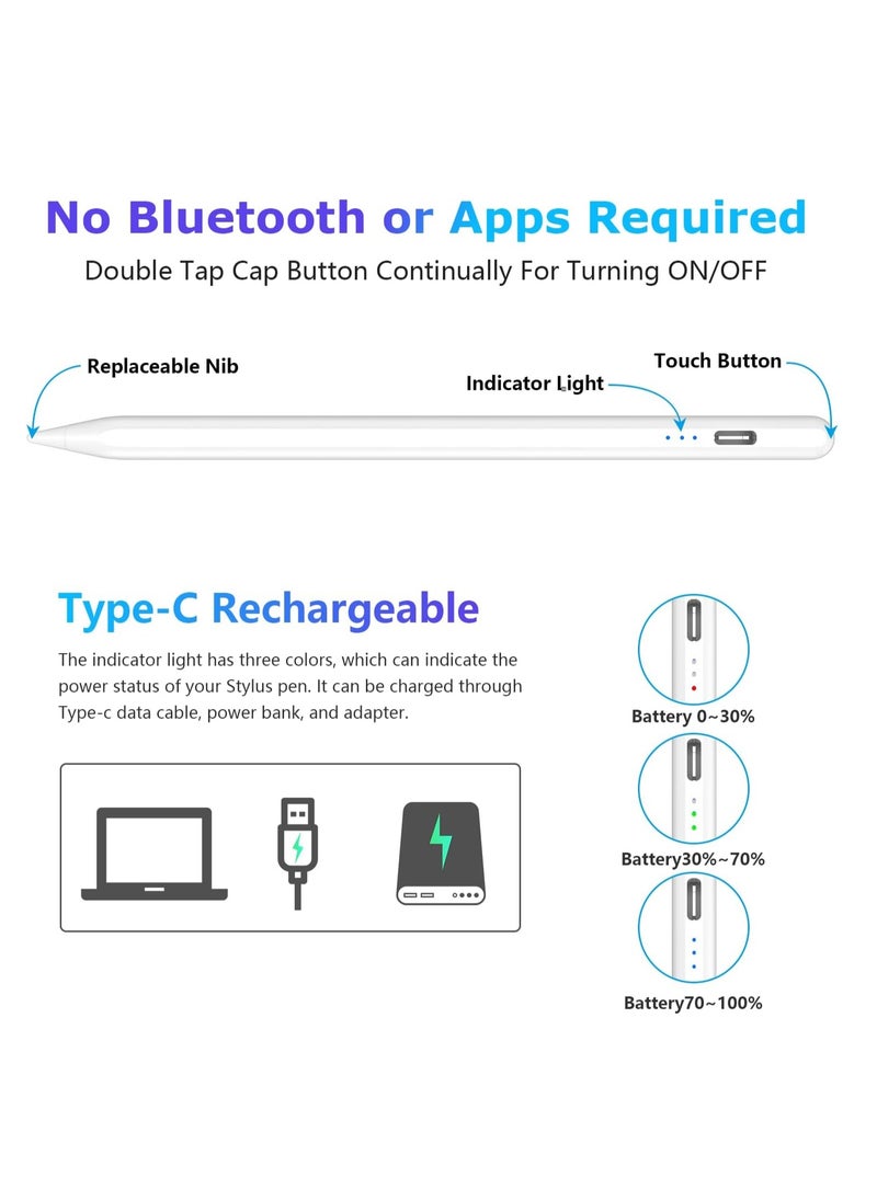 Generic - Dual Tips Capacitive Stylus Pen with Palm Rejection for Android Touch Screens with Palm Rejection Compatible with Samsung/Huawei/Tablet/Mobile, White - Image 1
