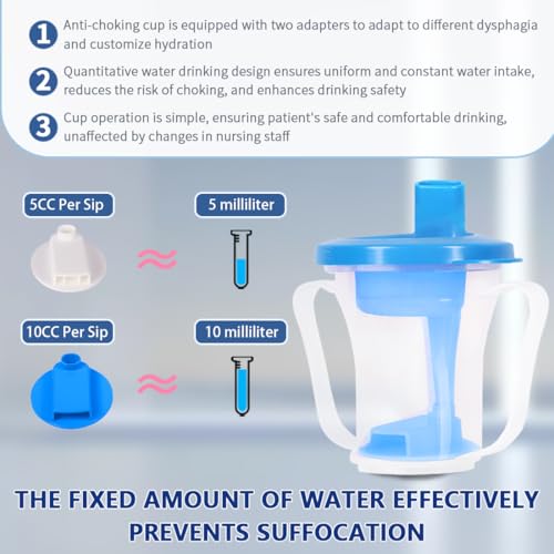 Ehucon Dysphagia Regulating Drinking Cup, Prevent Choking for Dysphagia/Dementia/Elderly,Dispenses 5~10cc or 10~15cc of Liquid Each time,Spill-Proof (Blue-Pack of 1 Count) - Image 4