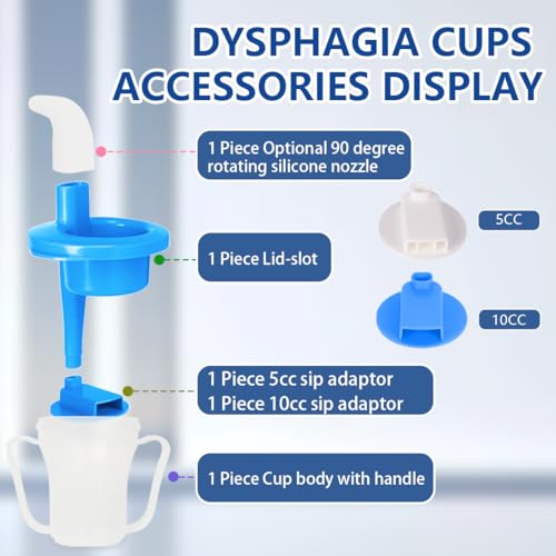 Ehucon Dysphagia Regulating Drinking Cup, Prevent Choking for Dysphagia/Dementia/Elderly,Dispenses 5~10cc or 10~15cc of Liquid Each time,Spill-Proof (Blue-Pack of 1 Count) - Image 2