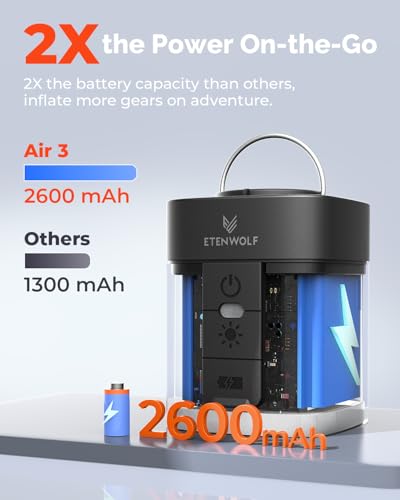 ETENWOLF AIR 3 Air Pump for Inflatables with 2600 mAh Battery & Camping Light, Ultra-Fast and Mini Electric Air Pump, Inflate Deflate for Air Mattress, Pool Floats, Vacuum Storage Bags, Vivid Orange - Image 4
