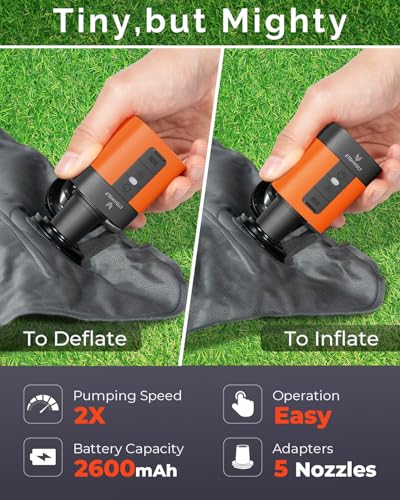 ETENWOLF AIR 3 Air Pump for Inflatables with 2600 mAh Battery & Camping Light, Ultra-Fast and Mini Electric Air Pump, Inflate Deflate for Air Mattress, Pool Floats, Vacuum Storage Bags, Vivid Orange - Image 2